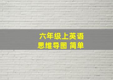 六年级上英语思维导图 简单